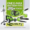 Greenworks 40V Cordless Lawn Mower 35cm with 2Ah Battery & Charger