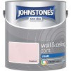 Johnstone's Matt Emulsion 2.5 Litre