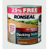 Ronseal Ultimate Protection Decking Stain  2L + 25% Free