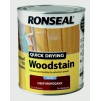 Ronseal Quick Drying Woodstain Satin