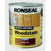 Ronseal Quick Drying Woodstain Satin