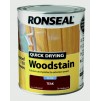 Ronseal Quick Drying Woodstain Satin