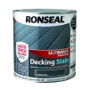 Ronseal Ultimate Protection Decking Stain  2L + 25% Free