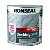 Ronseal Ultimate Protection Decking Stain  2L + 25% Free