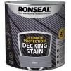 Ronseal Ultimate Protection Decking Stain 2.5L