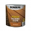 Ronseal Quick Drying Decking Stain 2.5 Litre