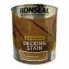 Ronseal Quick Drying Decking Stain 2.5 Litre