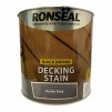 Ronseal Quick Drying Decking Stain 2.5 Litre