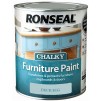 Ronseal Chalky Furniture Paint 750ml