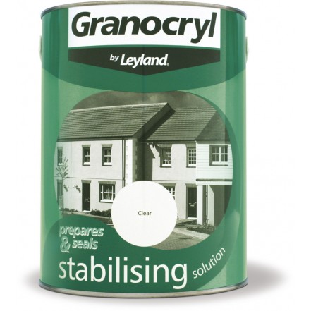 Palace Stabilising Solution 5L