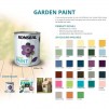 Ronseal Garden Paint