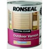 Ronseal Crystal Clear Outdoor Varnish