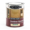 Ronseal Crystal Clear Outdoor Varnish