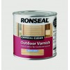 Ronseal Crystal Clear Outdoor Varnish