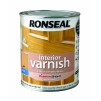 Ronseal Quick Drying Interior Varnish Satin