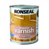 Ronseal Quick Drying Interior Varnish Satin