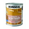 Ronseal Quick Drying Interior Varnish Satin