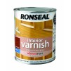 Ronseal Quick Drying Interior Varnish Satin