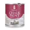 Tableau Chalk Paint