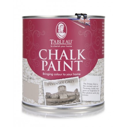 Tableau Chalk Paint