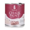 Tableau Chalk Paint