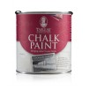 Tableau Chalk Paint