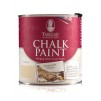 Tableau Chalk Paint