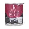 Tableau Chalk Paint