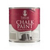 Tableau Chalk Paint