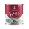 Tableau Chalk Paint