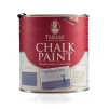 Tableau Chalk Paint