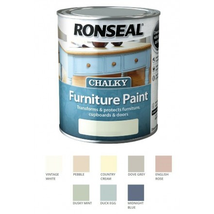 Ronseal Chalky Furniture Paint 750ml